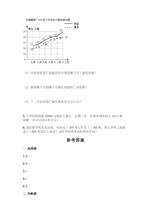 人教版六年级下册数学期中测试卷附参考答案(培优A卷).docx