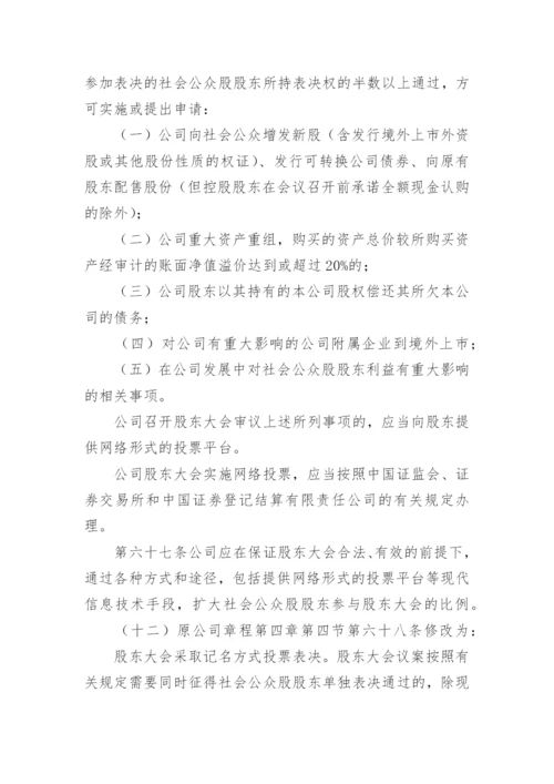 公司章程修正案.docx