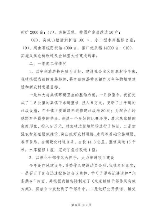 团委一季度工作汇报 (4).docx