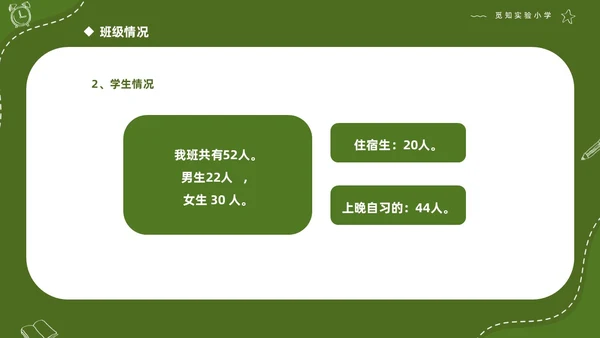 绿色清新简约商务初中开学家长会PPT