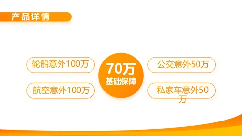 橙色大气平安保险公司工作总结计划动态PPT
