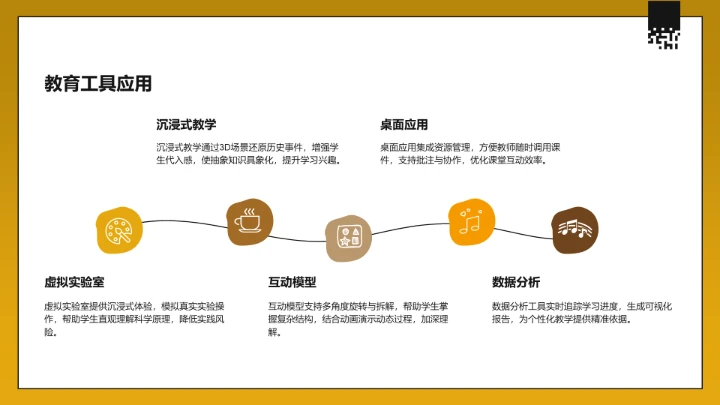 黄色3D风教育培训PPT