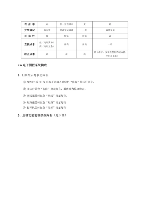 电子围栏设计专题方案四线制.docx