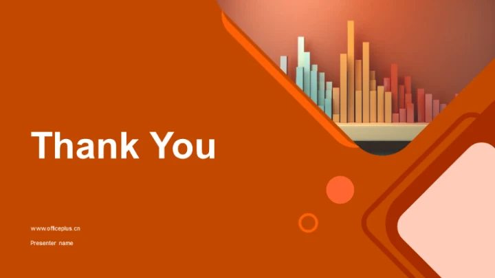 20XX年度人力资源优化