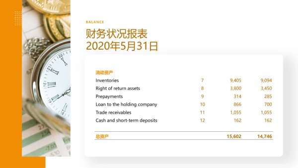 财务管理投资金融理财银行保险PPT模板
