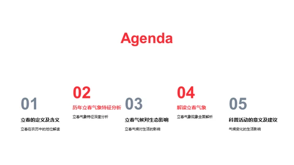 解析立春气象奥秘