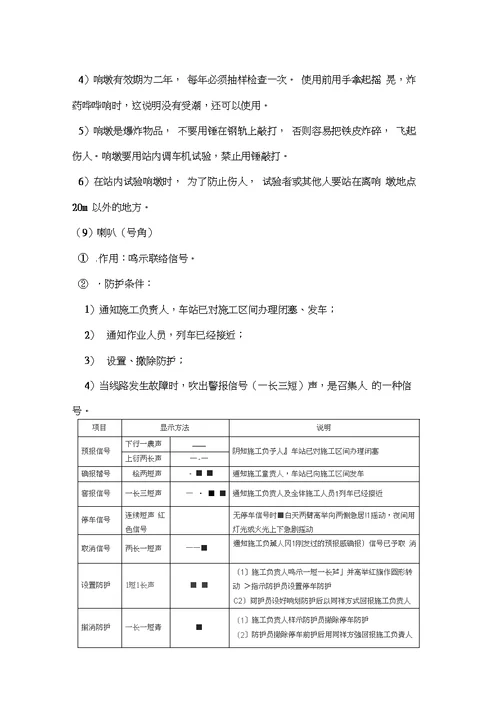 工地防护员应知应会汇编