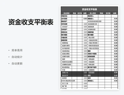 资金收支平衡表