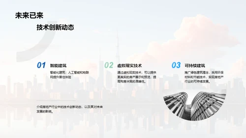 房产市场全景解读