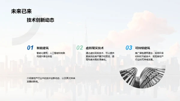 房产市场全景解读