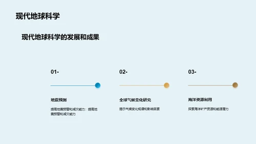 商务风教育培训教学课件PPT模板