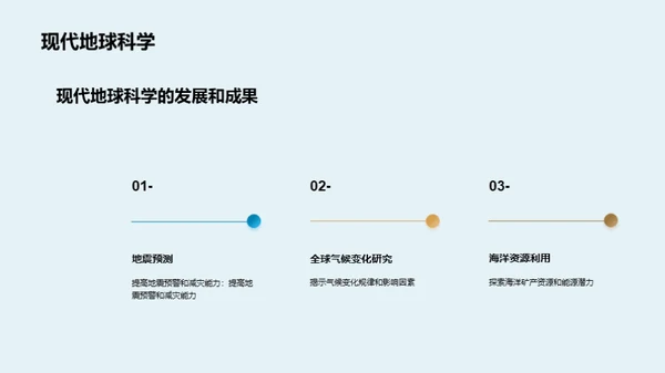 商务风教育培训教学课件PPT模板