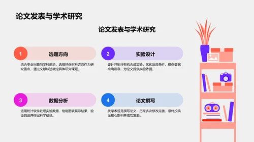 国家励志奖学金个人答辩PPT模板