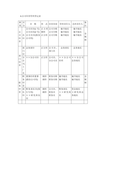 办公室管理制度印章管理表格大全.docx
