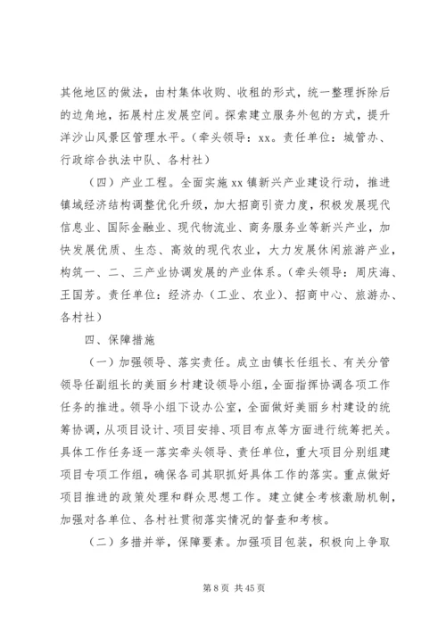 美丽乡村建设实施方案 (7).docx