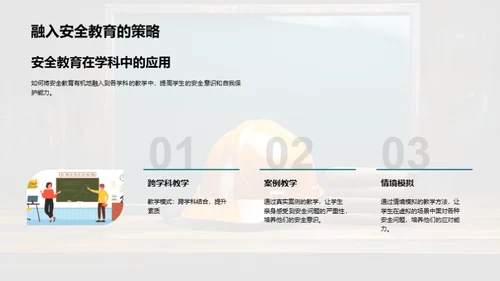 教师的安全教育之路