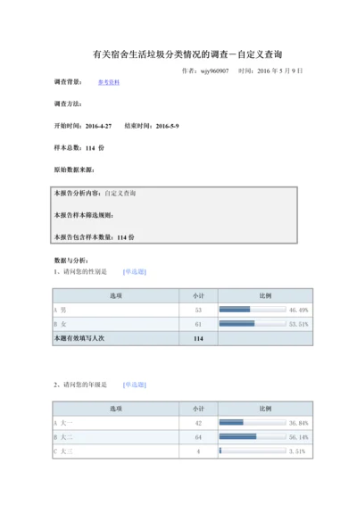 有关宿舍生活垃圾分类情况的调查-默认报告.docx