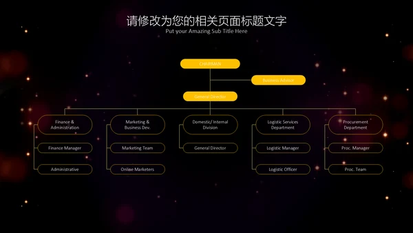 流光溢彩商业计划书通用PPT模板