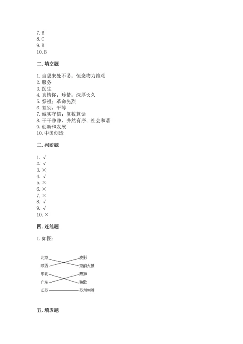 部编版四年级下册道德与法治 期末测试卷及完整答案【易错题】.docx