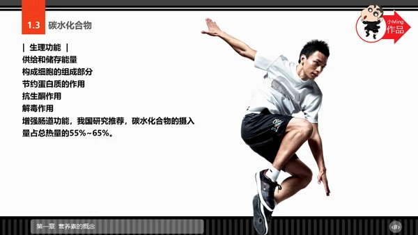 运动营养学通用PPT模板