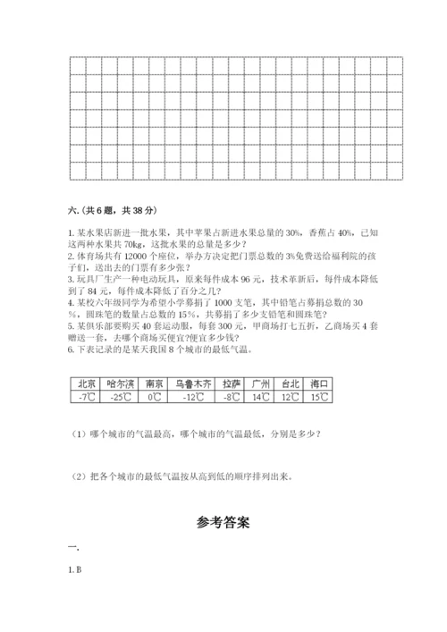 苏教版六年级数学下学期期末测试题加答案.docx