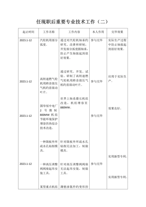 专业技术职务任职资格评审表.docx