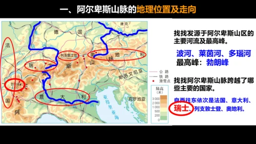 3.2.2 山地之国 课件（13张PPT）