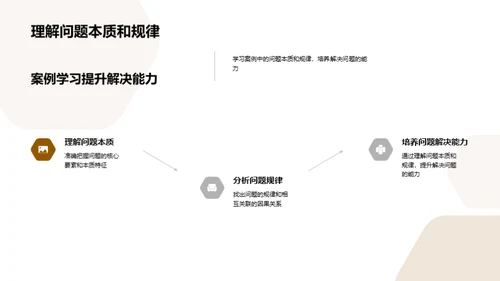 农学案例实战解析