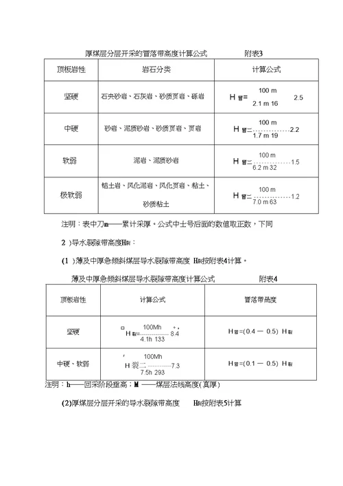 保护煤柱留设及防水安全煤岩柱计算规范