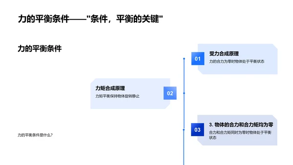 力学原理教学