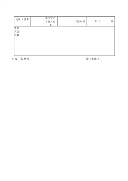 模板安装安全技术交底