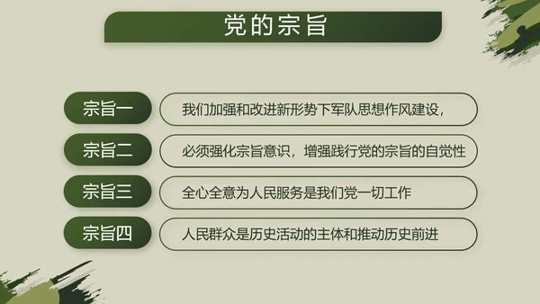 迷彩风格八一部队党课青春梦强军梦动态PPT
