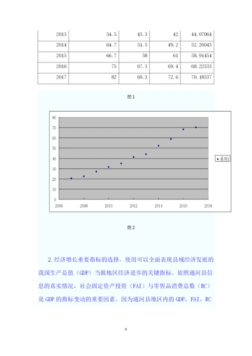 论文正文部分 金融、县域经济、实证分析.docx