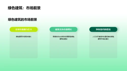 绿建未来，节能先行