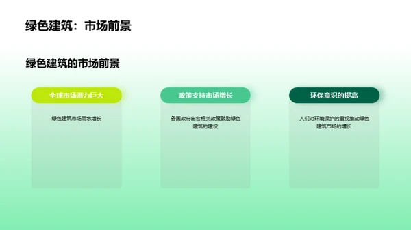 绿建未来，节能先行