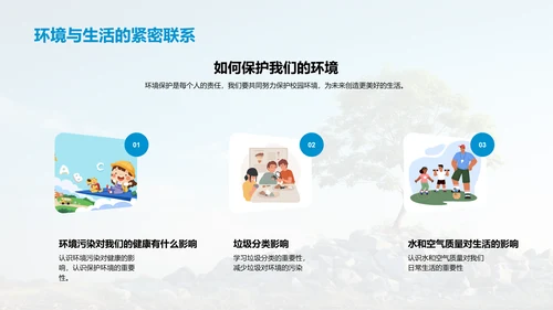 校园环保实践