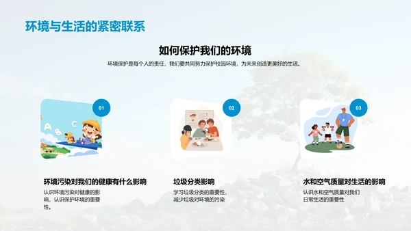 校园环保实践