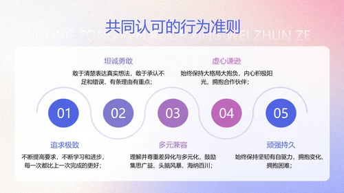 简约高级渐变企业员工文化培训PPT模板