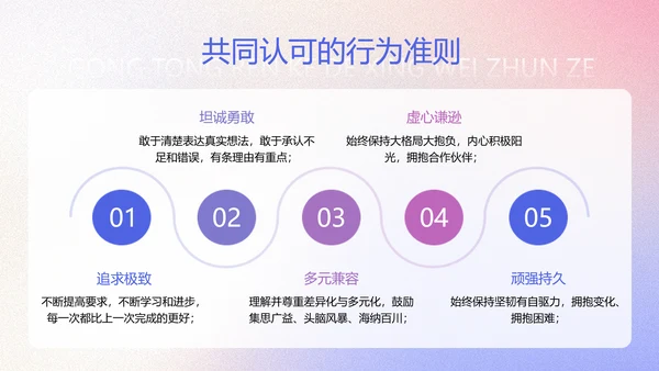 简约高级渐变企业员工文化培训PPT模板