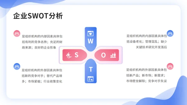 IT互联网智能服务系统项目汇报通用PPT模板