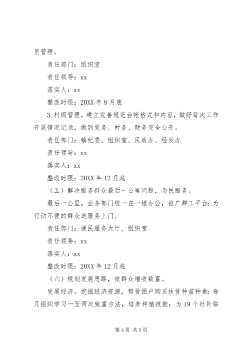 群众反映问题突出的难点村（社区）排查整顿工作方案.docx