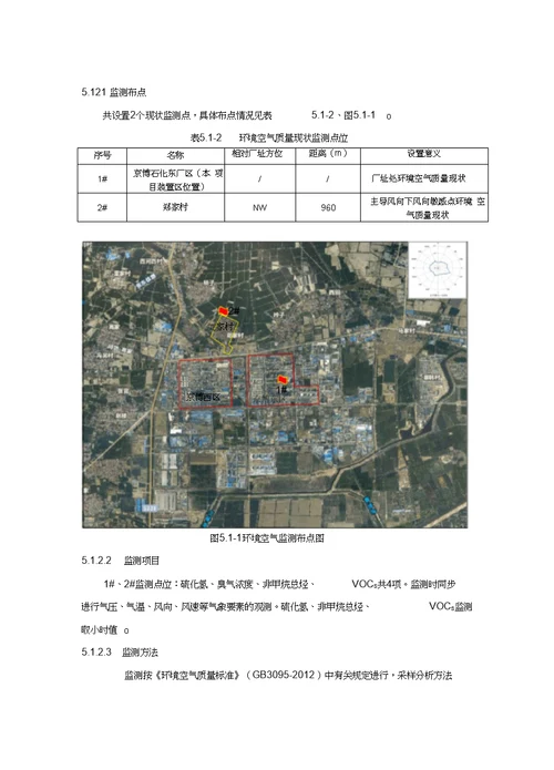 环境空气影响评价