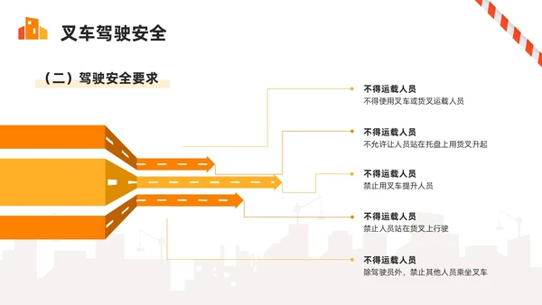 橙色简约叉车安全培训PPT模板宣传PPT动态PPT安全生产