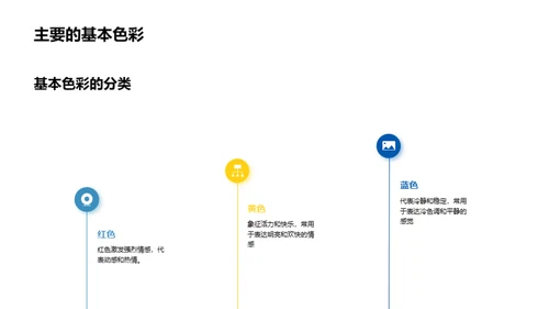 科技风其他行业教学课件PPT模板