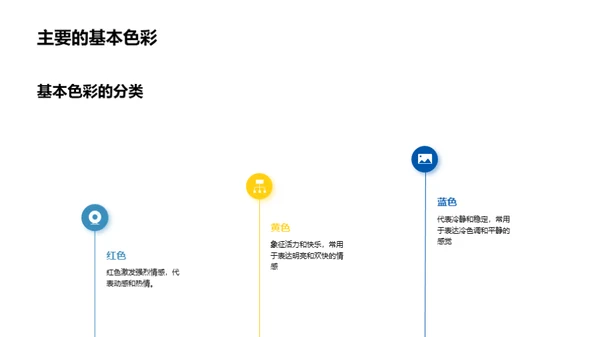 科技风其他行业教学课件PPT模板