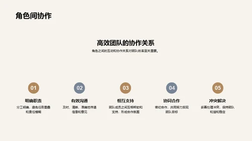 游戏开发团队的管理策略