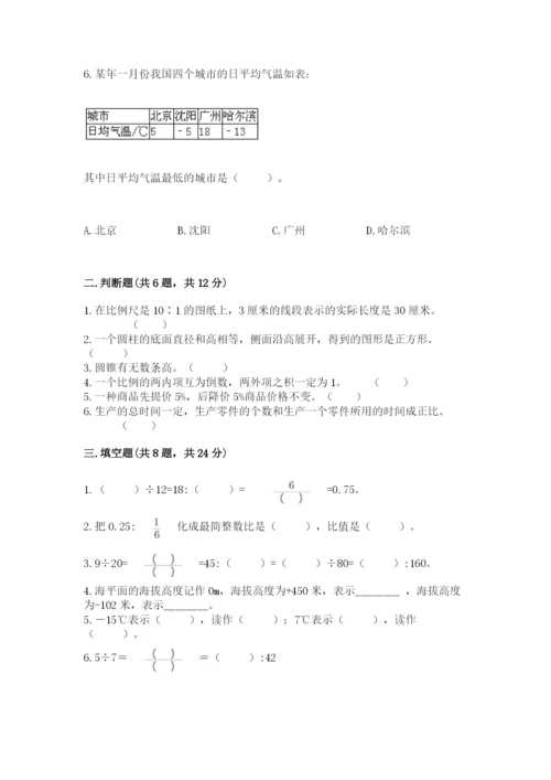 重庆市巫溪县六年级下册数学期末测试卷往年题考.docx