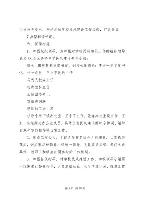 学习民风建设的心得 (4).docx