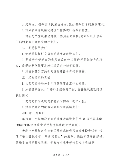 科级干部党风廉政建设包保责任书.docx