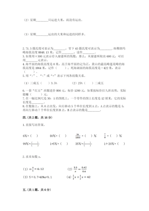 四川省【小升初】2023年小升初数学试卷附答案（基础题）.docx